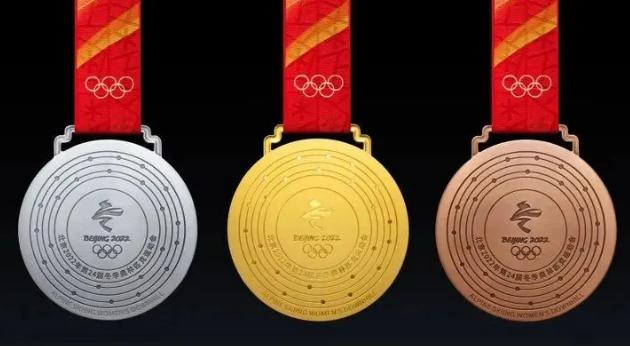 2022冬奥会金牌多重